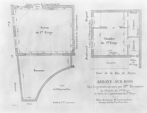 غرف مدام ريكامير (1777-1849) في أباي أوكس بوا ، 1820-1899 بواسطة لويس تشارلز ووهرر
